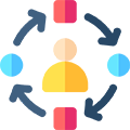 adaptable