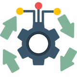Integration-with-crm