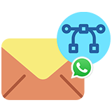 message-design