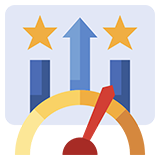server-performance