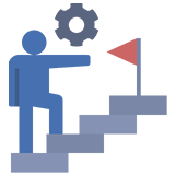 improve-performance