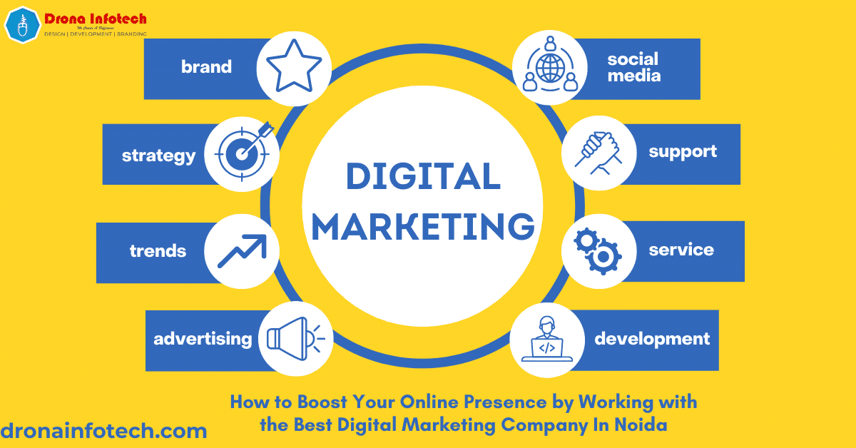 How to Boost Your Online Presence by Working with the Best Digital Marketing Company In Noida